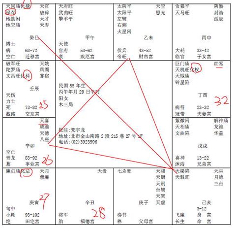 吹火嘴 面相|倪海厦老师《天纪》面相